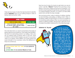 The Mighty Pen: A Superhero’s Companion for Powerful Writing for Classroom Use - COMING SOON!